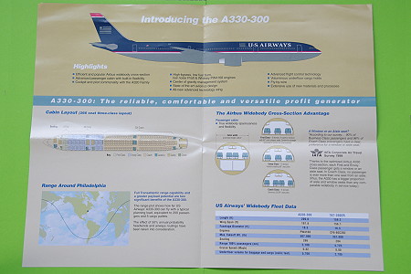 Poster of US Airways
